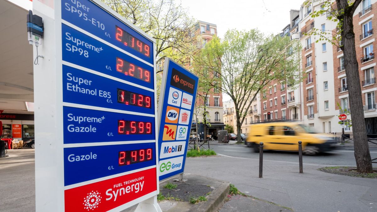 L'inflation sous contrôle : le ralentissement des prix de l'énergie fait des vagues en France